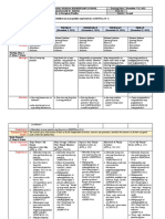 Kindergarten-DLL-MELC-Q2-Week 1 Asf