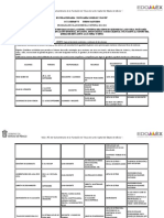 Pemc 22-23 Valores