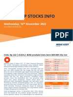 Small Cap Stocks Info - 16 November 2022