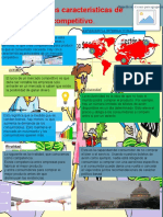 Infografia Semana 9 Economia