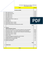 Analisis Investasi Nusanet Edbert-JLM Fave-Indonet Whid Hasyim