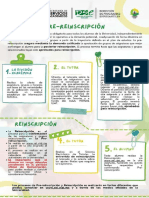 Infografia pre reinscripcion