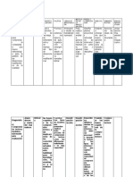 Matriz Problematica Manuel