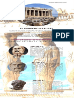 Infografia de Filosofia Del Derecho07