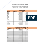 Determinación pagos ISR-IVA ABC 2021