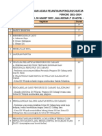 Run Down Pelantikan Idi 5 Maret Tanpa Sumpah