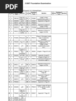 LAS - COBIT 5 - Sample Paper 1 Answer Key - June 2013 - Latin American Spanish