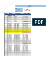 Apl Goh DZ020-0001