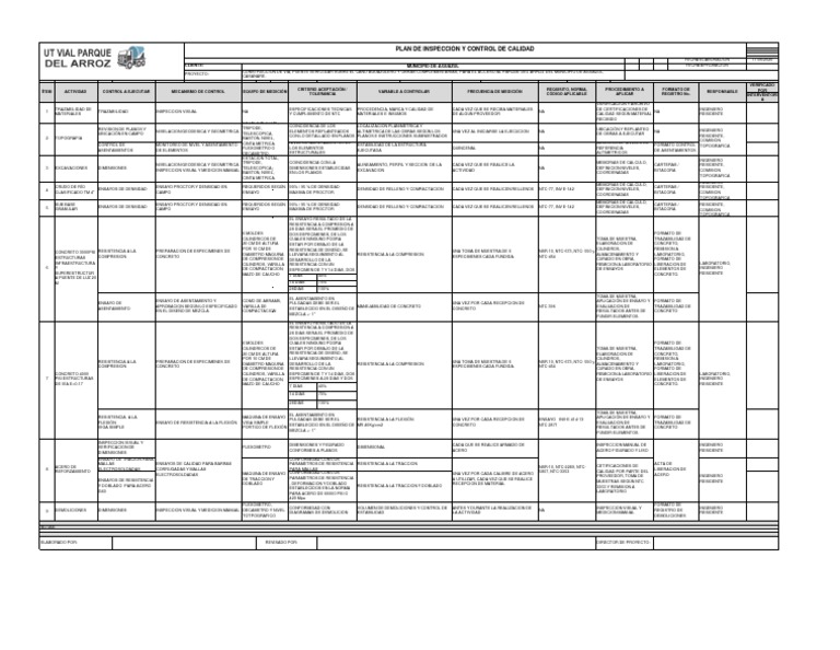PLAN INSPECCION Y CONTROL DE CALIDAD 699 P Arroz | PDF | Topografía | Acero
