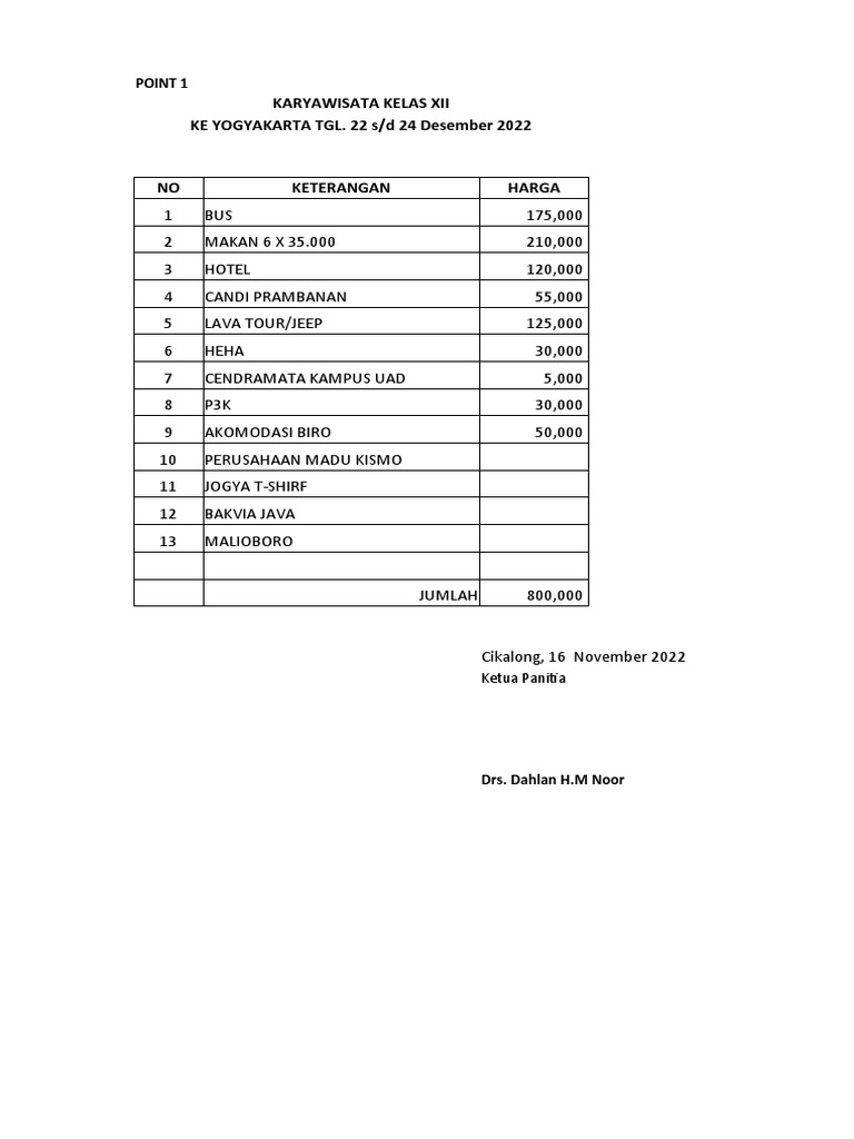 Anggaran Perpisahan Dan Karyawisata 2022 | PDF