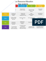 45365-Gap Analysis Template