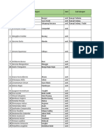 Green Plot Ratio Rev Kemenko