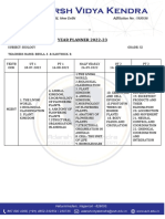 Year Plan Biology (Grade XI) 2022-2023