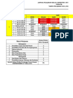 Jadwal Kelas 4 2021