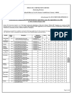 Iocl Recruitment 2022