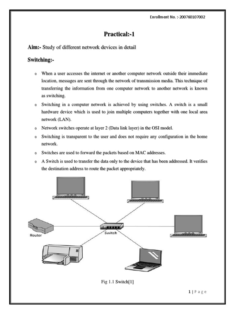 Data Communication And Computer Network Video