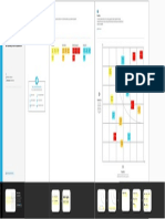 Brainstorming - Traffic and Capacity Analytics For Major Ports