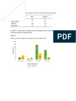 Tabla 17 y 18 Con Figura 6