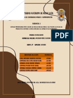 Eq2 Macroeconomia Ev2