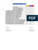 Checklist Monitoring Head Department-Jan - July 2020