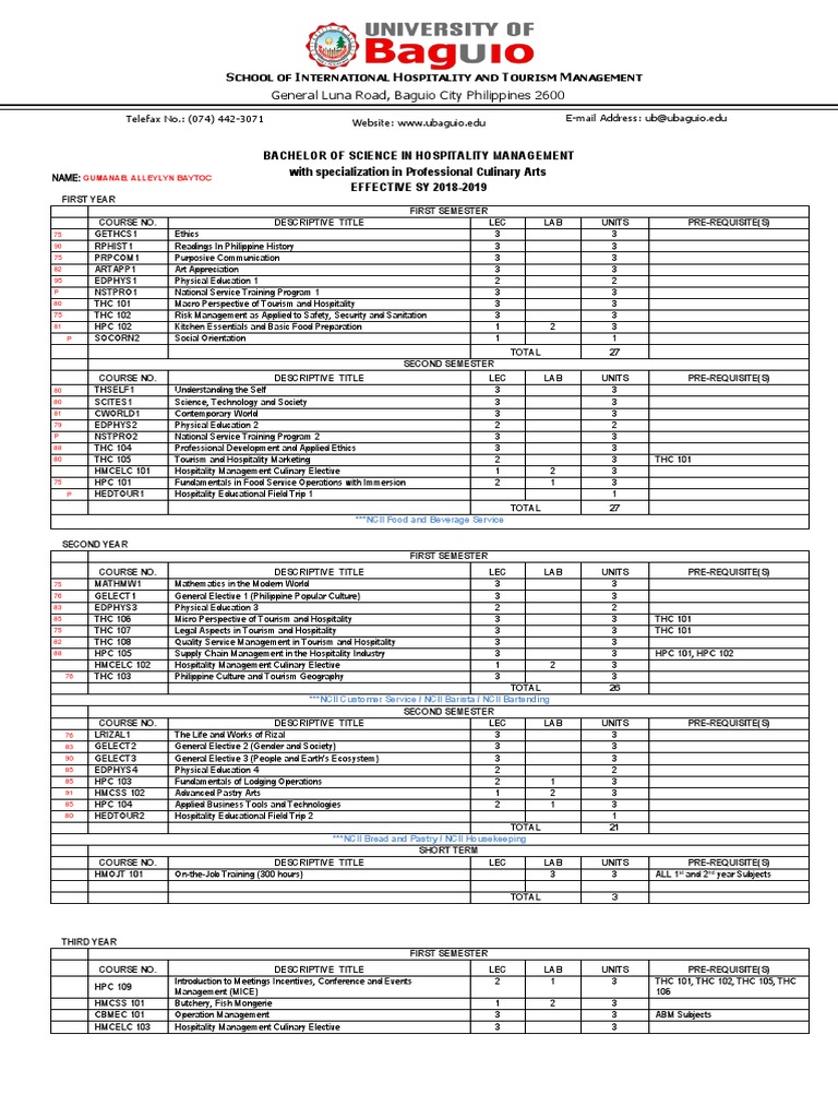 BSHM Pca | PDF | Food And Drink