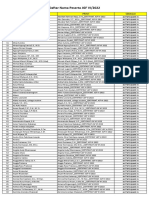 Daftar Nama Peserta JGF VI 2022