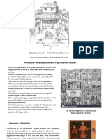 Origins of Elizabethan Theatre 2021