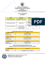 Abhs List of Awardees Internal and External