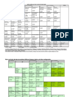 Biol Mapa Curricular