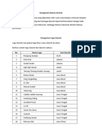 Keragaman Bahasa Daerah Dan Lagu Daerah