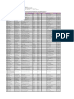 DENTAL NETWORK ACTIVE LIST