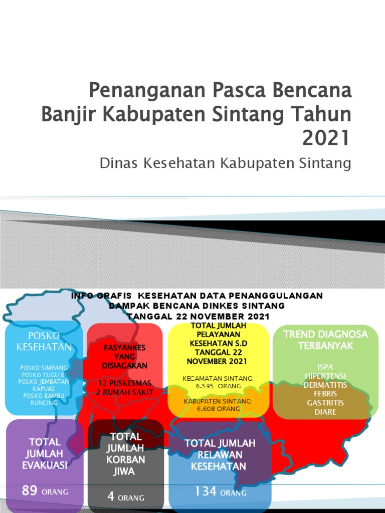 Warga Sintang mengungsi ke tempat aman pasca banjir bandang