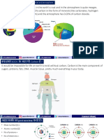 Carbon and Its Compounds One Shot GYAANI KEEDA PDF