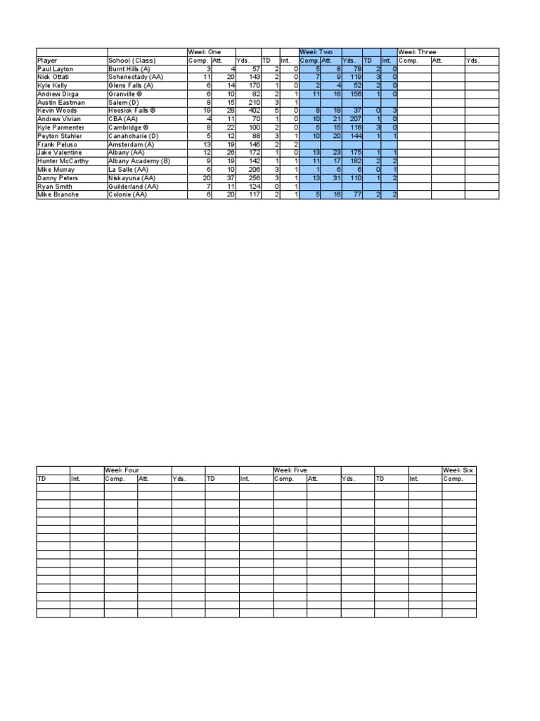 Section II QB Rating Sheet 9 17 08 | PDF | American Football | National ...