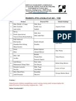 Time Schedule Pra - Pts Angkatan Ke - Viii