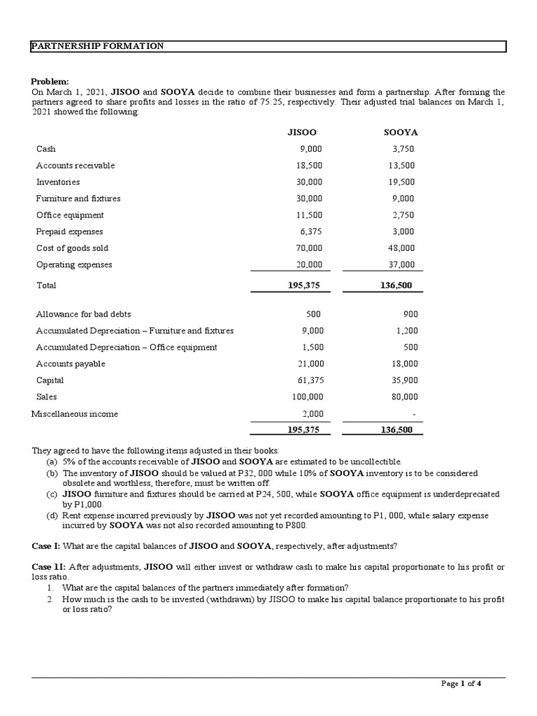 Prelim Exam Part 2 Solutions | PDF | Expense | Partnership