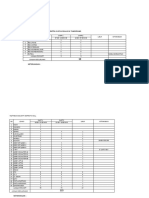 Data Plotingan Team B