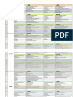 Adoc - Pub Data Potensi Desa Kabupaten Tasikmalaya