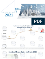 Residential Prices Yearly Update