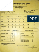 Marksheet Arushi Pal