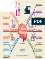 Plantilla Mapa Mental PowerPoint 02