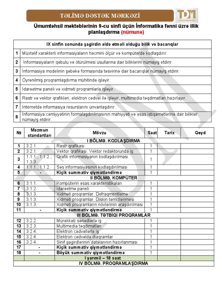 9 cu sinif nformatika illik plan pdf