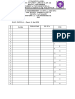 Daftar Hadir (Peserta TM) KMD