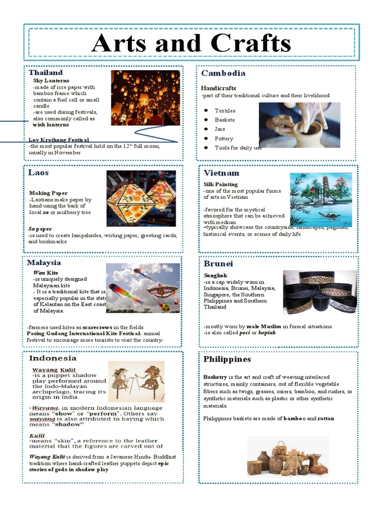 Arts 8 Arts and Crafts PDF