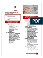 Renal Disease