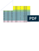 Agronomy Midterm Schedule