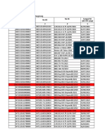 Formulir Pendataan Non-ASN (Format 2) - 2022