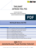 Klasifikasi Fail Di PSS