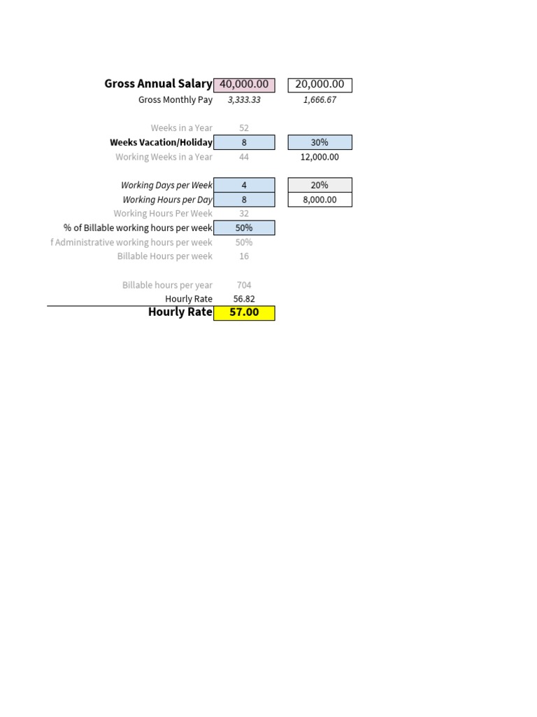 Hourly Rate Calculator MAKE A PDF