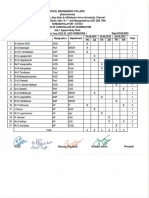 IAE Exam Duty Chart